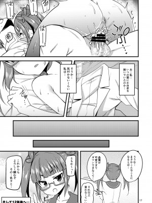 [りゅうかくさんのどあめ (極太眉毛)] 天才少女と天才じゃなかったひと (アイドルマスター シンデレラガールズ) [DL版]_16