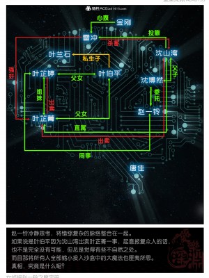 [愛樂深淵] 女偵探趙一鈴 魔宅篇（中）_067