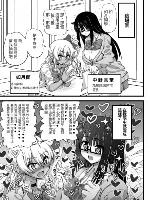 [千本ノック座談会 (稲場冬樹)] レズカップルの都合の良い肉バイブになろう![百合控別進個人漢化]  [DL版]_03