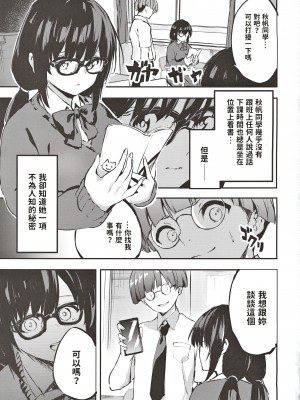 [たんこぶ堂 (ねぎたまま)] 地味子のコスプレ裏アカ事情 [中国翻訳]_Image_00003