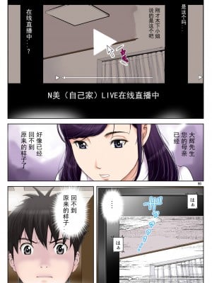 [かるきやカンパニー (かるきや)] 友母玩具 -母がアイツの玩具に堕ちるまで  (オリジナル) [momo个人汉化]_0277
