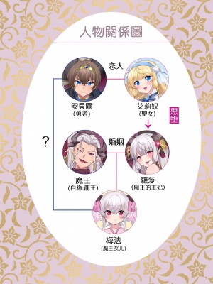 [TSFのF (柊ぽぷら, 四葉チカ)] 勇者悪に堕ちる～龍姫メイファの覚醒～ [瑞树汉化组] [DL版]_03