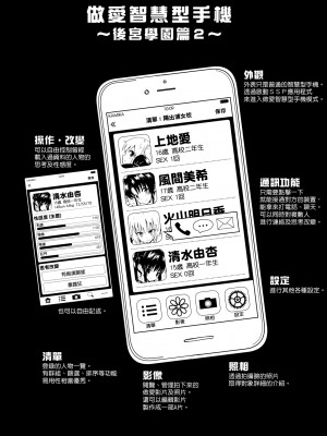[かみか堂 (銀曜ハル)] セックススマートフォン～ハーレム学園編 1-6 [Den個人漢化]_0031