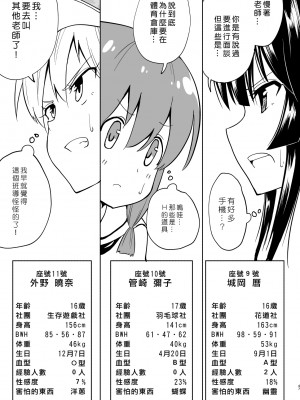 [かみか堂 (銀曜ハル)] セックススマートフォン～ハーレム学園編 1-6 [Den個人漢化]_0146