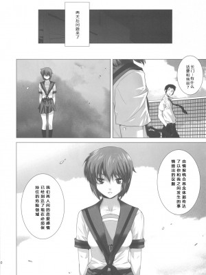[冥月漢化組] (C78) [紅茶屋 (大塚子虎)] 俺と長門 2 | 我与长门 2 (涼宮ハルヒの憂鬱)_40