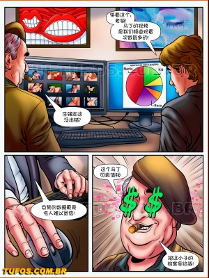 [艾娜兹玛汉化] [Tufos] The Nerd Stallion 13 – Reverse Gang Bang | 宅男种马 第13章-多飞群交_02_