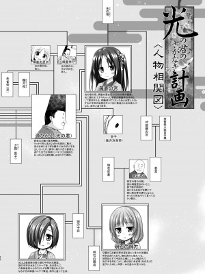 [ノラネコノタマ (雪野みなと)] 光の君のさがなき計画〈明石〉 [無修正] [DL版]_21