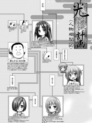 [ノラネコノタマ (雪野みなと)] 光の君のさがなき計画〈紫〉 [無修正] [DL版]_22