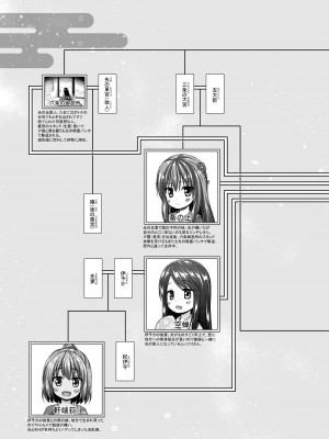 [ノラネコノタマ (雪野みなと)] 光の君のさがなき計画〈紫〉 [無修正] [DL版]_23