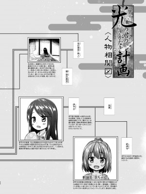 [ノラネコノタマ (雪野みなと)] 光の君のさがなき計画＜夕顔＞ [無修正] [DL版]_21