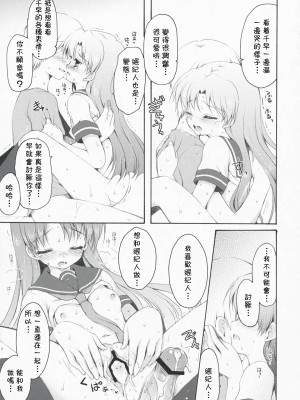 [萌の空漢化社] (C76) [パンダが一匹 (コミズミコ)] DeepSkyblue (アイドルマスター)_24