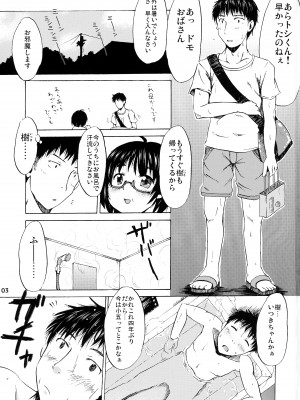 (C88) [MILK STANDARD (Shinichi)] つりスカと日焼け少女と夏の約束_02