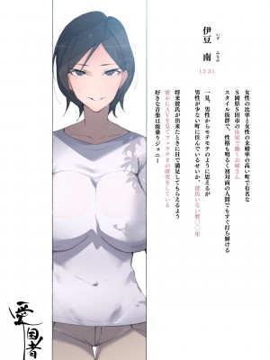 [アゴビッチ姉さん] 働くお姉さん達 総集編_206
