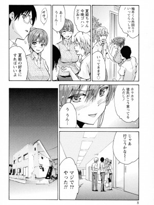[ツカモリシュウジ] 恋乳(れんにゅう)ぱらだいす_008