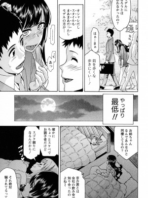[ツカモリシュウジ] 恋乳(れんにゅう)ぱらだいす_049