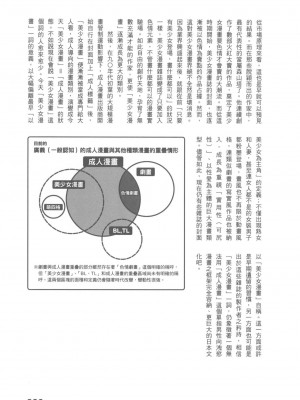 [稀見理都] エロマンガ表現史 [成人漫畫表現史]_Original_Illustration_Artbook_WaniMagazine_Adult_theme_by_Tsukasa_Jun_z_lib.org_01_326