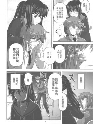 [楓色漢化] (COMIC1☆4) [サークルくれじっと (あきかん)] キョン子で消失 (涼宮ハルヒの憂鬱)_08