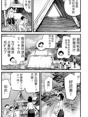 (同人誌) [OTOREKO (トイレ籠)] 無人島女子!ちょろいよ吉村さん!7～男子VS吉村さんガチバトル編～ (オリジナル) [vex机翻] [DL版]_00000012