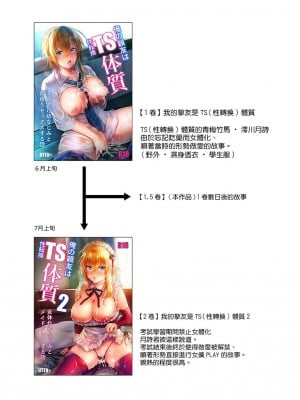 [UTEN+ (雨天あめか)] 俺の親友はTS(性転換)体質 1.5 [中国翻訳] [無修正][小孩子不懂事弄着玩重嵌]_004