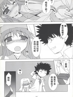 (C75) [とりあえず(仮) (とろろ)] index-index (とある魔術の禁書目録) [四姐小羊汉化]_07
