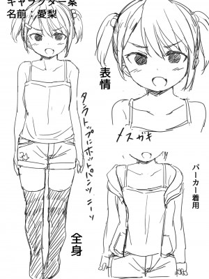 [ねこ缶 (ぬこやろう)] 妹が生意気なメスガキ配信者だったので、脅してハメ撮り配信させたった_30