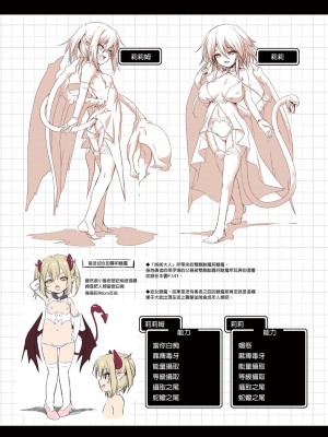 [KAMINENDO.CORP (あかざわRED)]冒險之書+有好吃的飯的城鎮 総集篇【个人整合版】_303