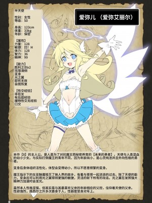 [KAMINENDO.CORP (あかざわRED)]冒險之書+有好吃的飯的城鎮 総集篇【个人整合版】_163