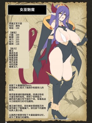 [KAMINENDO.CORP (あかざわRED)]冒險之書+有好吃的飯的城鎮 総集篇【个人整合版】_165