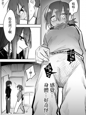 [スズオ] シェアハウス～ドキドキ！？3P百合セックス [沒有漢化]_10
