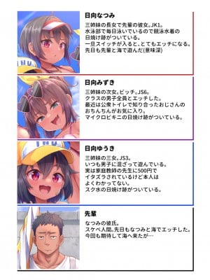 [しいたけ農園 (Kanabun)] ビーチであそぼ [無修正]_02