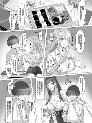 [白金庵 (黒モグ)] ギャルを助けたら異世界転生級のリア充生活が始まった！？ [中国翻訳]_10