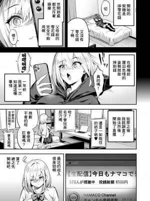 (C99) [タクロヲ堂 (タクロヲ)] 配信女子ナマコの生出し配信 [中国翻訳] [DL版]_00006