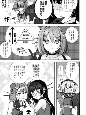 (軍令部酒保合同演習令和参年冬季) [まろ茶庵 (ゆなまろ)] 武蔵さんの夜事情 秘書艦の匙加減編 (艦隊これくしょん -艦これ-)_06