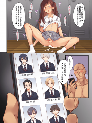 [まいた計画 (千ノ森まいたけ)] メス化実験～健全少年メス堕ち記録～_29