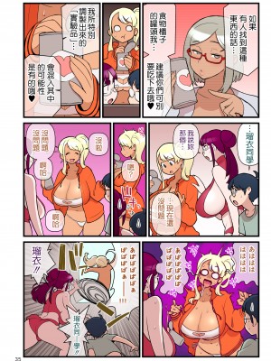 (同人誌) [核座頭市 (核座頭)] 黒ギャルVS風紀委員 3 [ss892068汉化+超市扫货重嵌] [無修正]_36