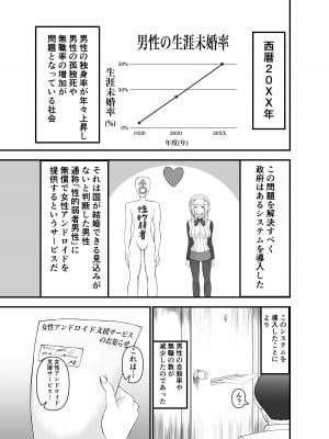 [ねじろう工房 (ねじろう)] 底辺でモテない俺が女アンドロイドを貰ってみた_02