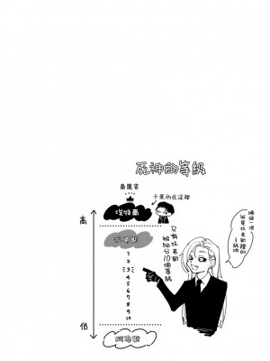 [冒险者公会][三日ミタ] 死神は殺せない 第1-6話 + 番外+特典 [Digital][完结]_104_102_