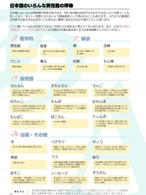 [ねこあらし (也な)] ふたなり、ってナニ？ [DL版]_018