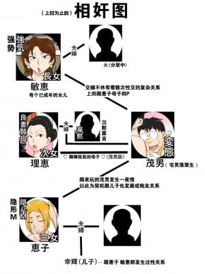 [フリーハンド魂]  茂男系列 1-10_0301