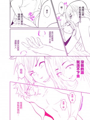 [きのっ子 (田口もにゃ太)] 浮気性の夫にTS薬を飲ませ続けた結果 [瑞树汉化组]_70