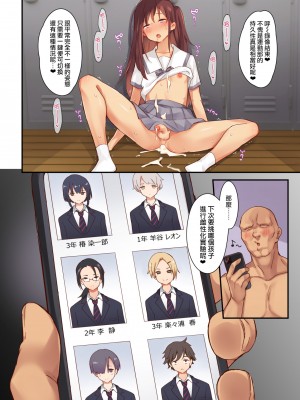 [まいた計画 (千ノ森まいたけ)] メス化実験～健全少年メス堕ち記録～ [瑞树汉化组]_30