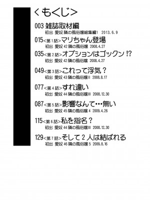 [あーびーのーまる (にゅーAB)] 隣の風俗嬢 総集編1 ファッションマッサージ店 [DL版]_128