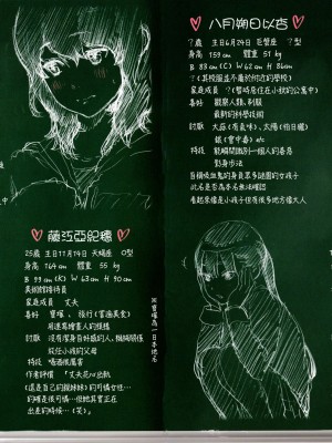 [きい] 放課後バニラ [tigaliya个人重嵌] [DL版]_237