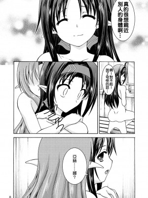 [夢之行蹤漢化組] [RED RIBBON REVENGER (魔公子)] Mother's warmth (ソードアート・オンライン) [DL版]_08