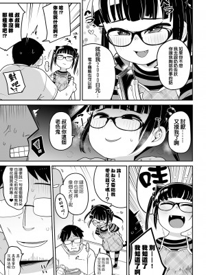[つくすん ] メスガキ vs ワナビおじさん (リョナキング vol.21) [沒有漢化] [DL版]_06