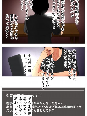 [エッチな体験談告白投稿男塾] 体験談告白「晒しブログ」 [DL版]_102