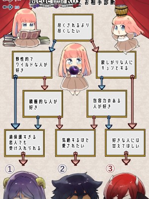 [Yatomomin (山本ともみつ)] Mede little Roy～落ちこぼれ魔女の正体は、精液(魔力)を糧とする最強の悪魔でした。～ (オリジナル) [DL版]_077