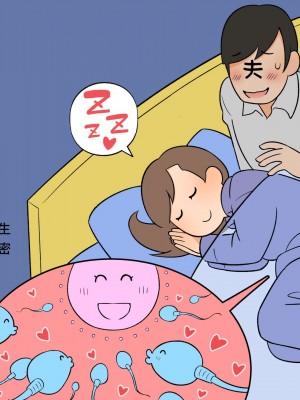 [よい子ブックス (66b)] わたしたちのからだ〜こどもができるしくみ〜 第2版 [安提洛普个人汉化]_048