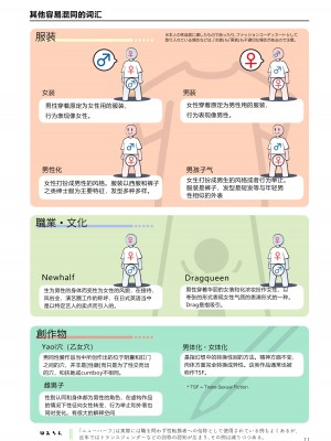 [ねこあらし (也な)] ふたなり、ってナニ？ [DL版] [中国翻訳]_11