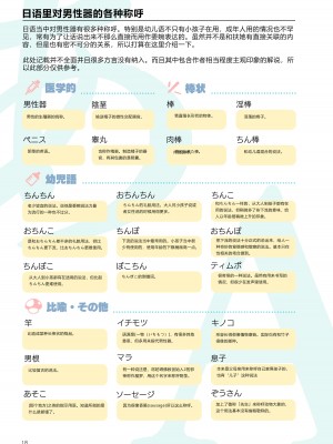 [ねこあらし (也な)] ふたなり、ってナニ？ [DL版] [中国翻訳]_18